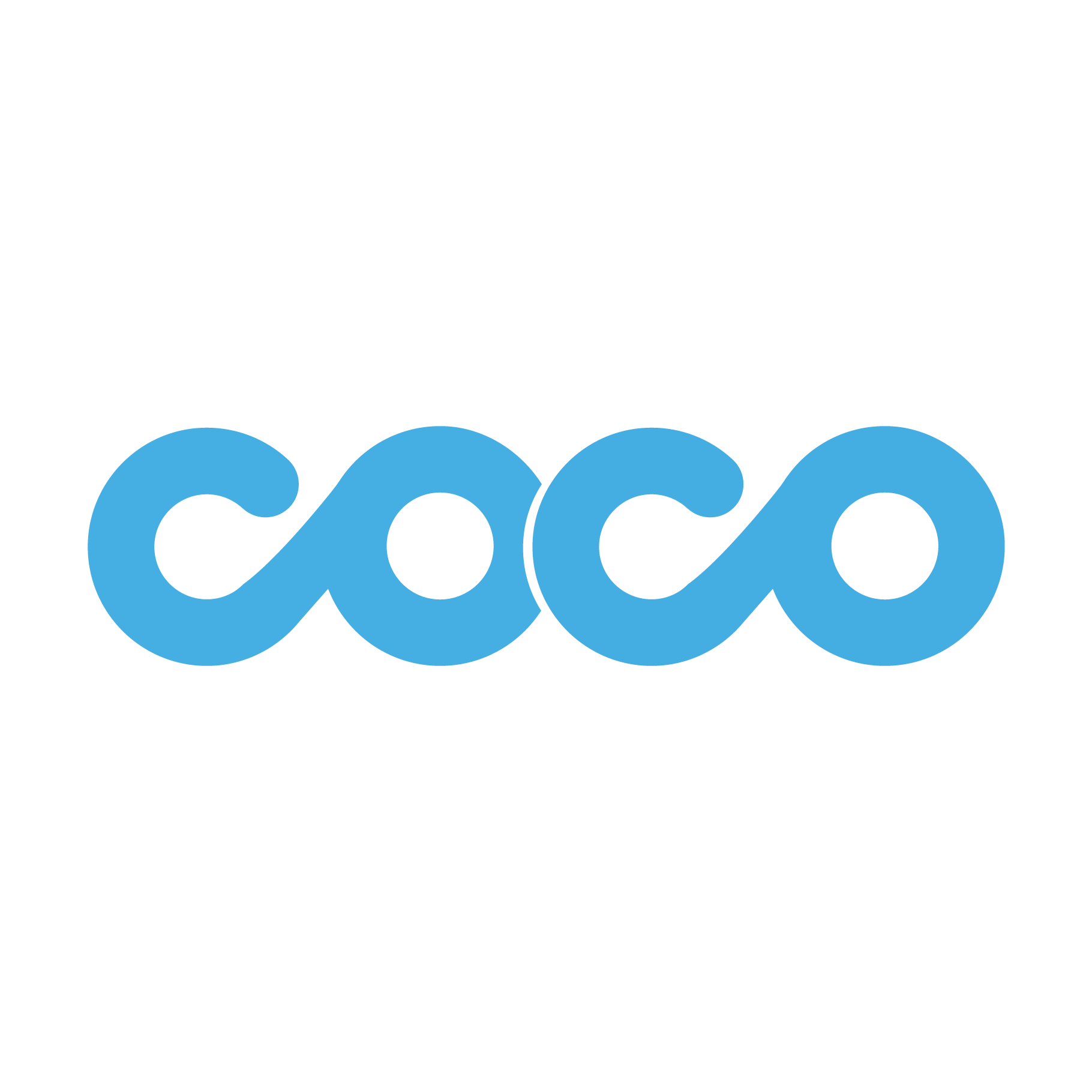 CoCo blog